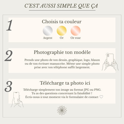 Dessin d'enfant en collier ou pendentif