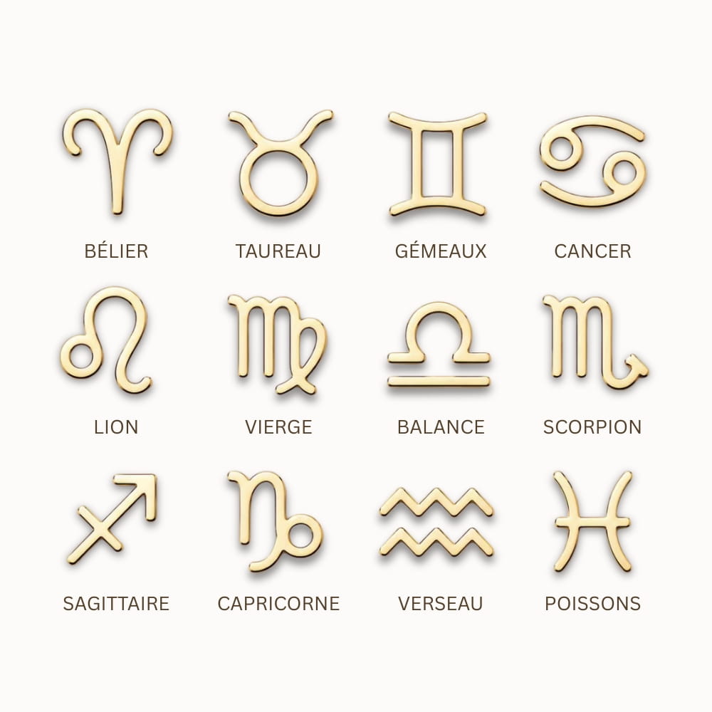 Collier Signe Astrologique